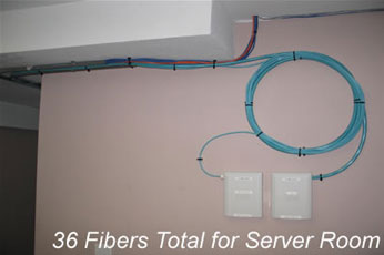 Jumbo Dynamo Mission Fibre Optics