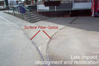 PNE_Fibre_Optics